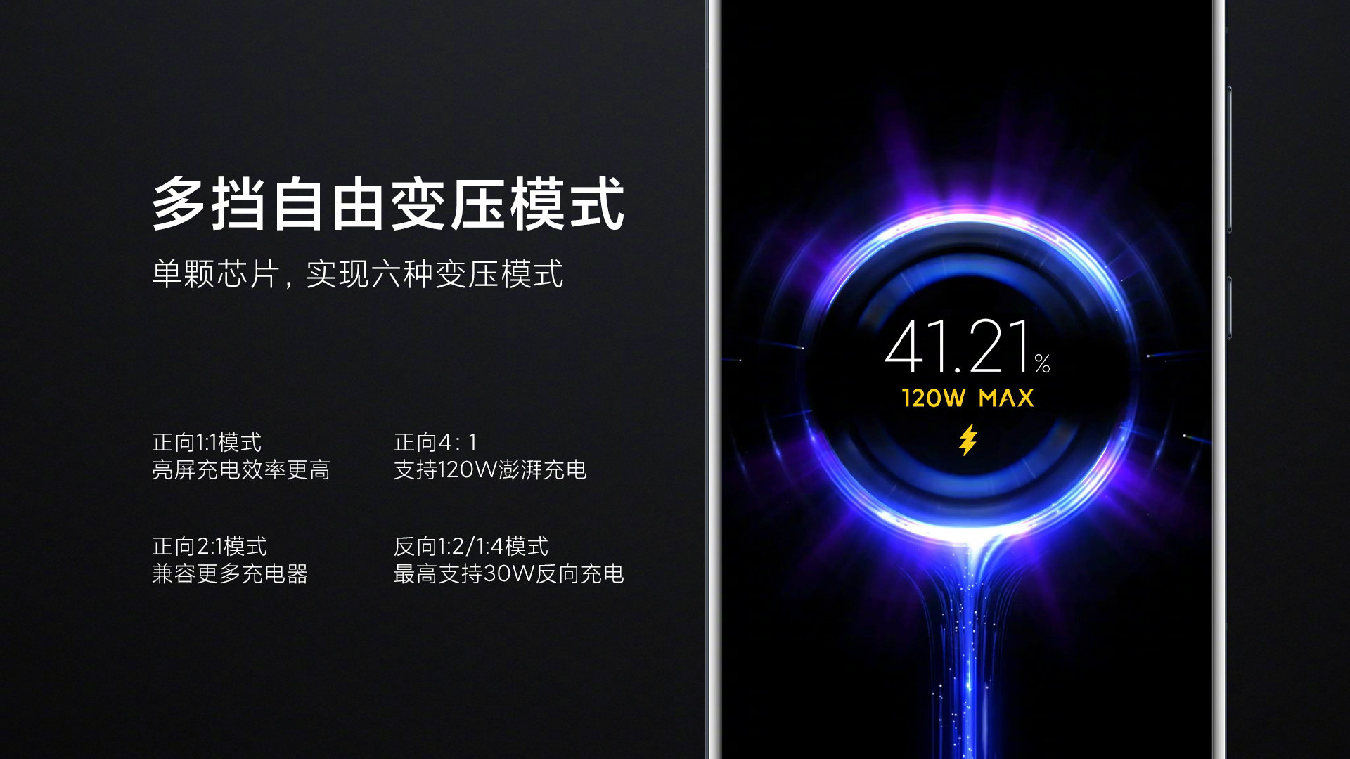小米澎湃P1自研芯片详解：填补行业空白