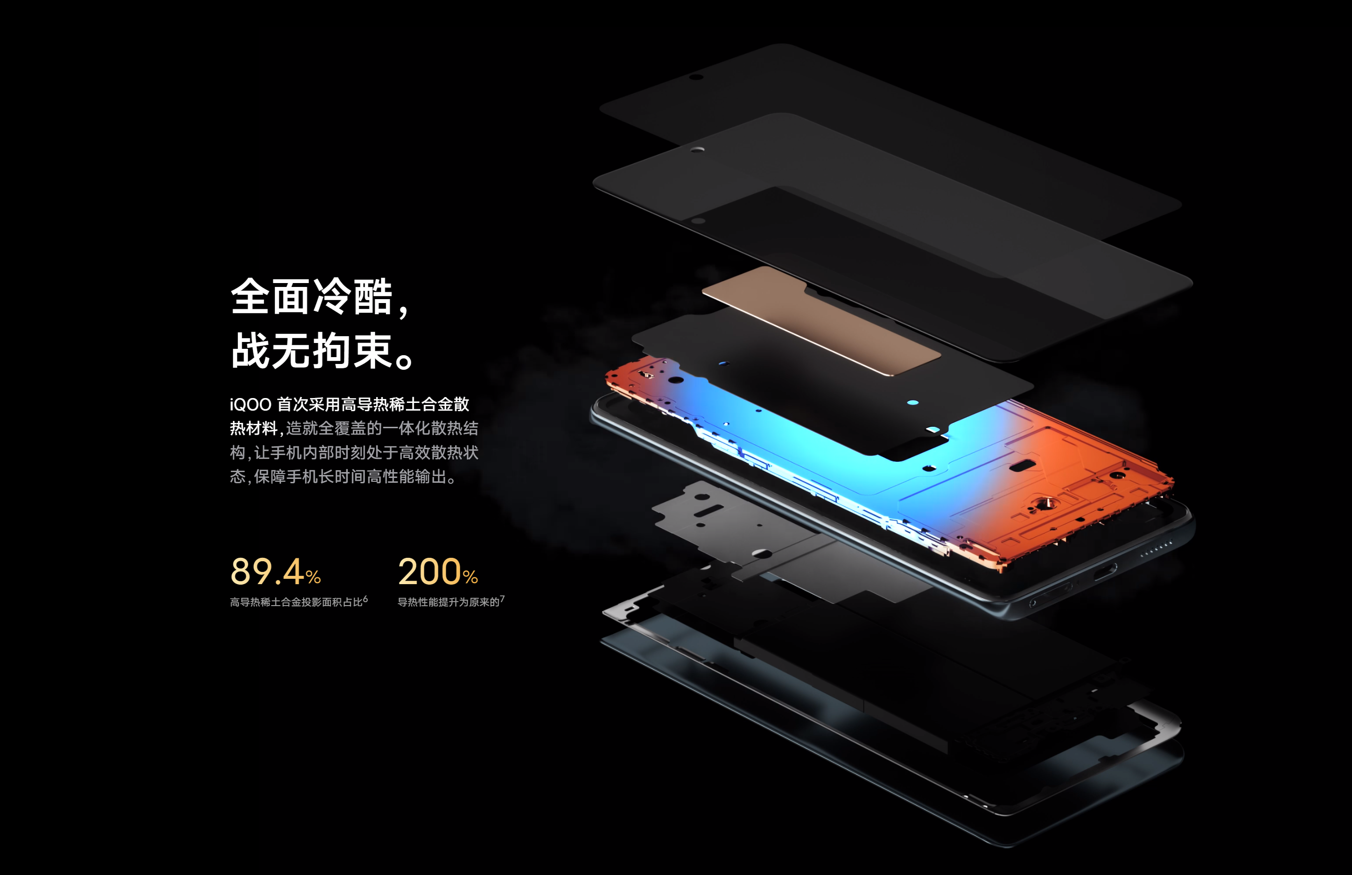 2699起 iQOO Neo5S发布：骁龙888+独显芯片