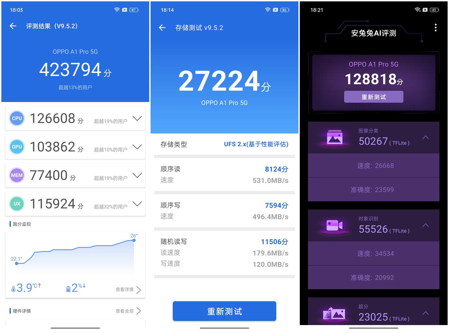 OPPO A1 Pro评测：千元机外观设计新标杆