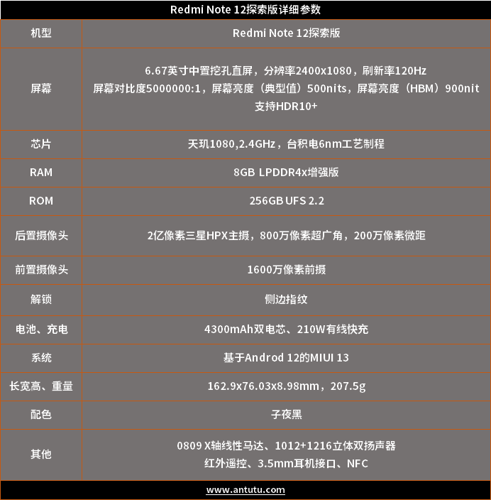 Redmi Note 12探索版评测：外观惊喜 210W闪充独孤求败