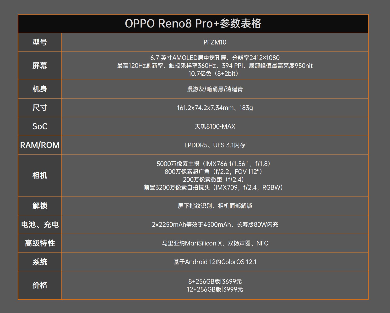 OPPO Reno 8 Pro+评测：精致如碧玉 有颜有双芯