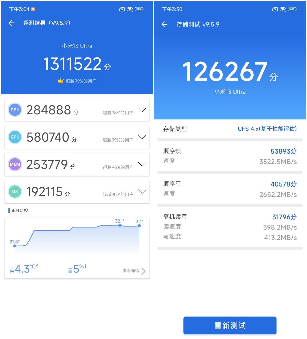 小米13 Ultra评测：重新唤醒你的拍照欲