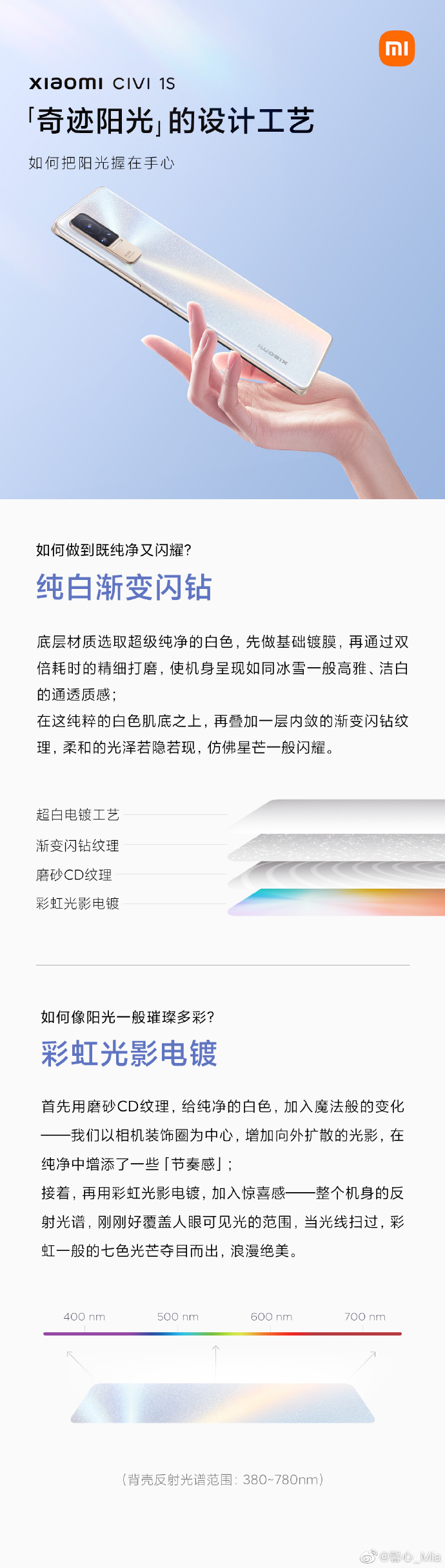 小米Civi 1S主打配色公布：五彩斑斓的白
