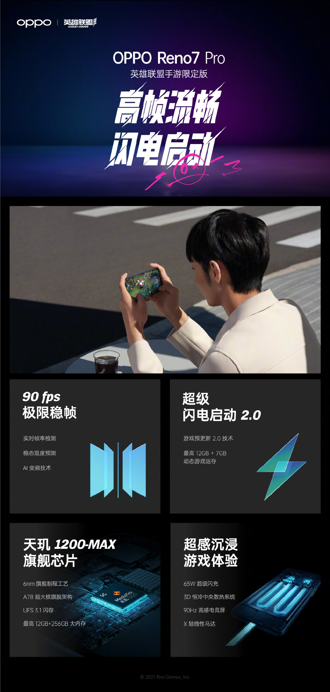 OPPO Reno7 Pro限定版发布：里里外外皆定制