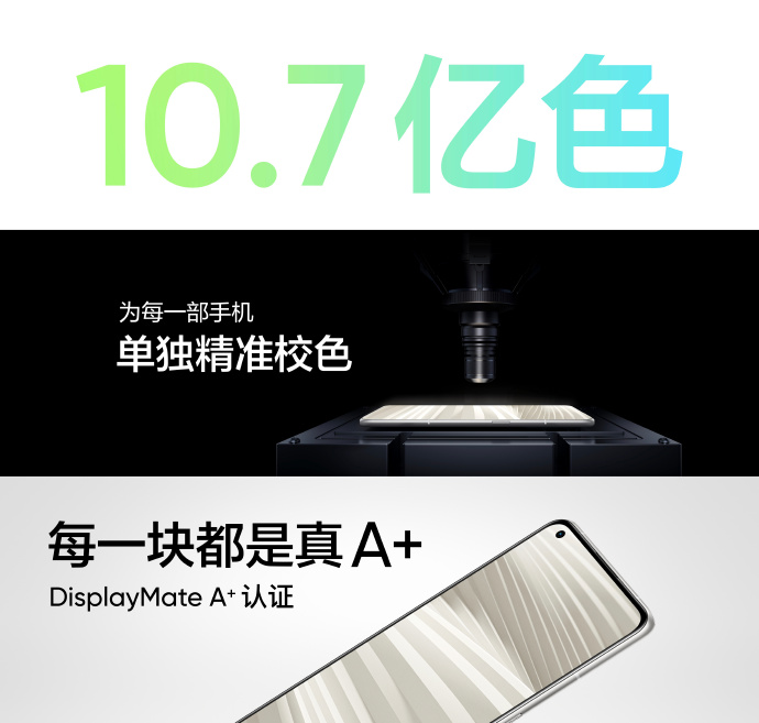 Pro版3699元起售！真我GT2系列发布 全球第三款骁龙8旗舰