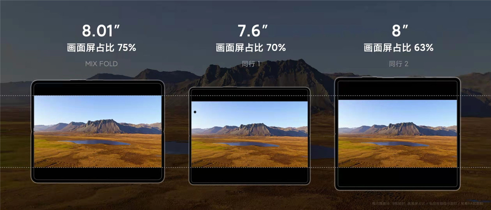 首发澎湃芯片！小米MIX FOLD发布：液态镜头、9999元起