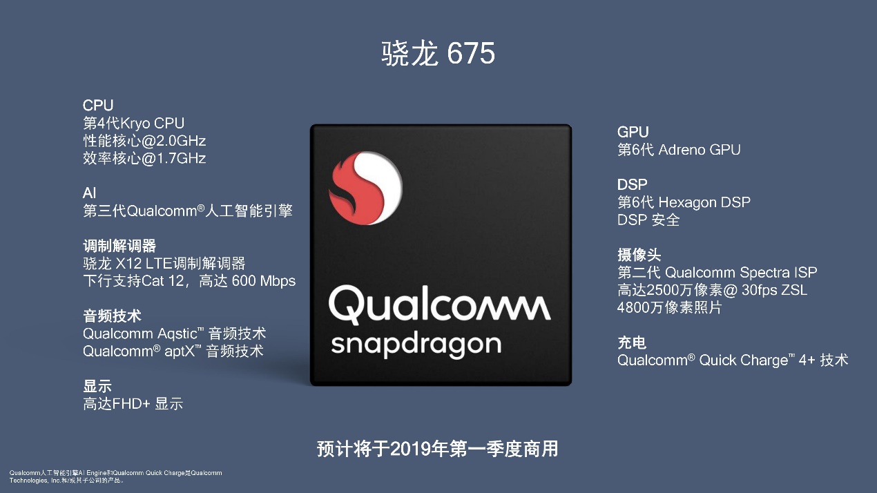骁龙8155并非最强 安兔兔车机版Beta 1性能摸底