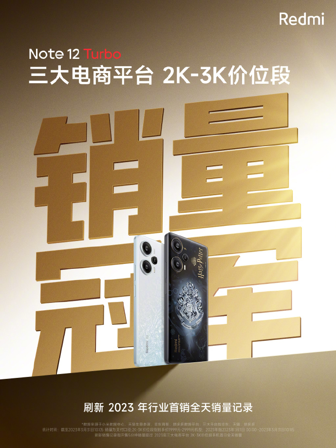 Note12 Turbo首销：毫无悬念 冠军