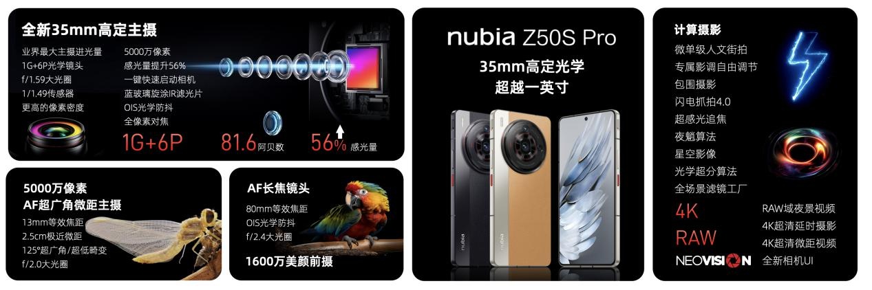 直屏影像全能旗舰 努比亚Z50S Pro正式发布
