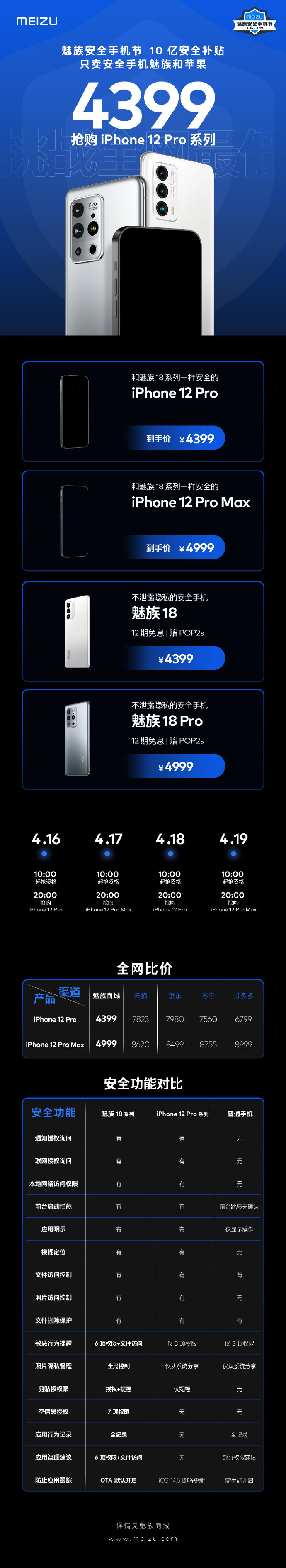 魅族商城正式开卖iPhone：iPhone12 Pro到手仅4399元