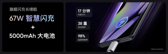 1699元起售 realme 10系列正式发布
