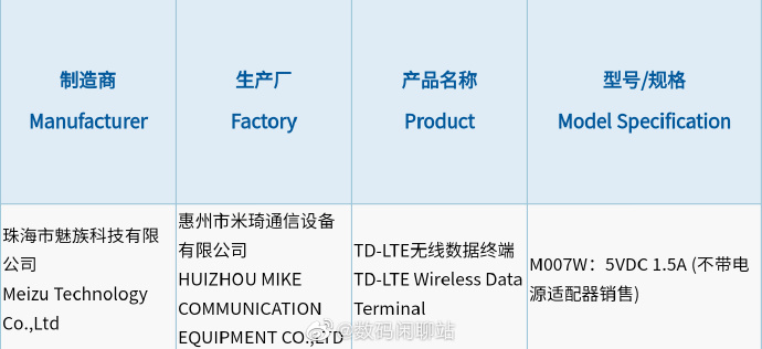 魅族新品入网：手表手机都有