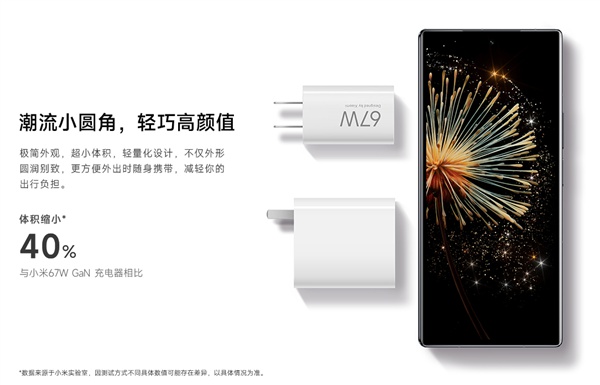小米全新67W快充头上架：自带6A数据线 支持融合快充