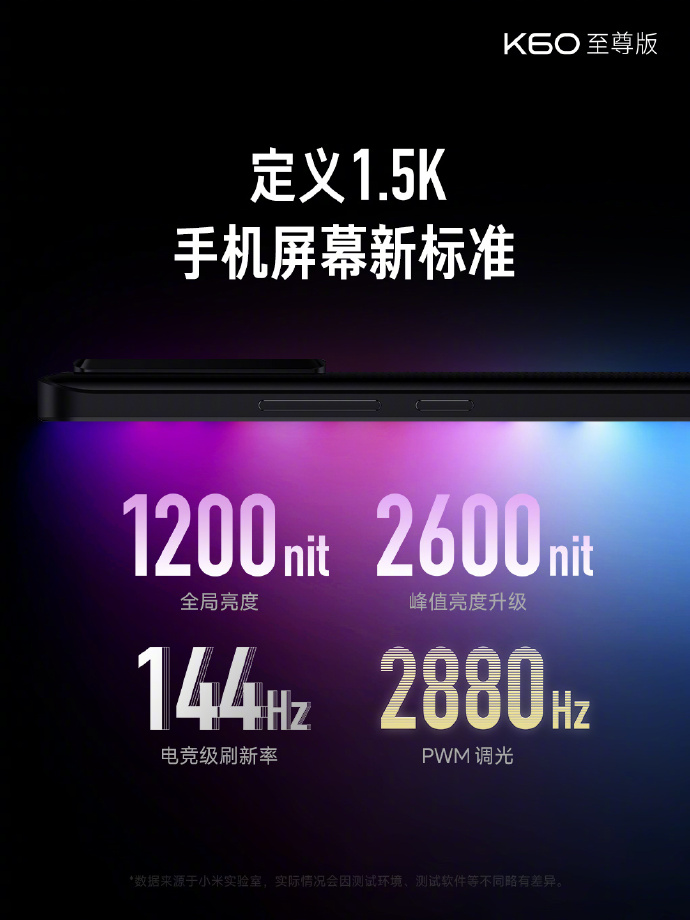 K60至尊版正式发布：12+256G起售价仅需2599！