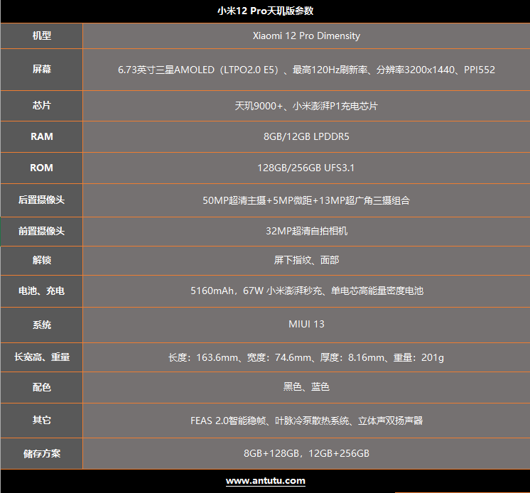 小米12 Pro天玑版评测：迟到的天玑9000+首秀之旅