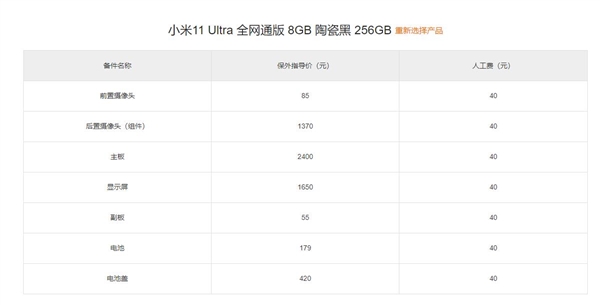 小米11 Ultra保外维修价格公布：最贵要2400元