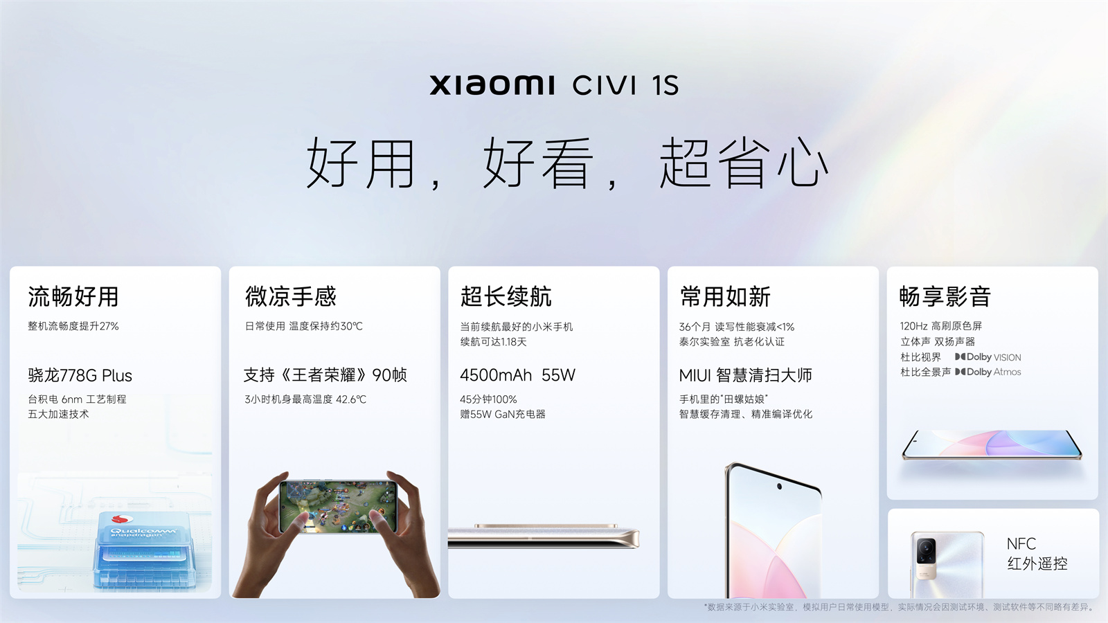 小米Civi 1S发布：史上最美小米手机 2299元起