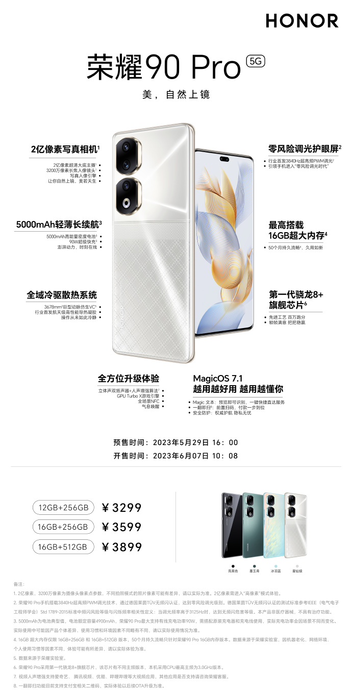 荣耀90 Pro发布：2亿主摄+骁龙8+ 3299起售