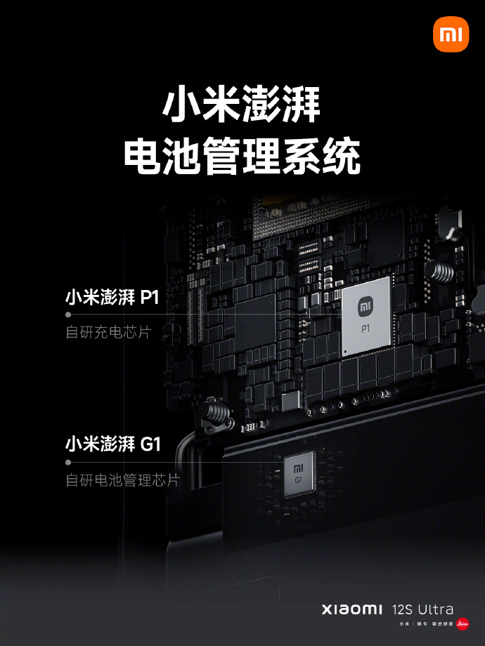 1英寸超大底+徕卡影像：小米12S Ultra发布 5999起售