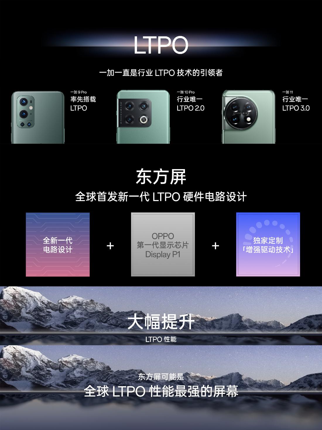 携手京东方一加12首发搭载“东方屏” 国产首个DisplayMate A+ 2K屏