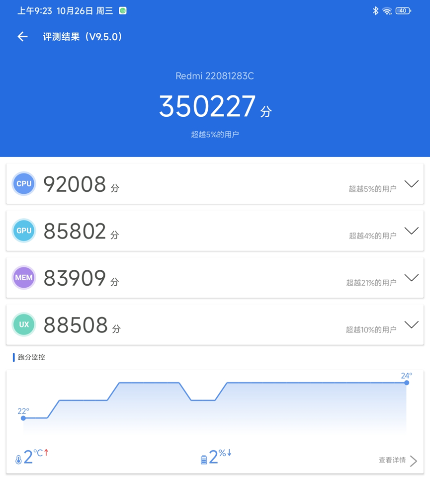 Redmi Pad评测：红米充满野心的一次尝试