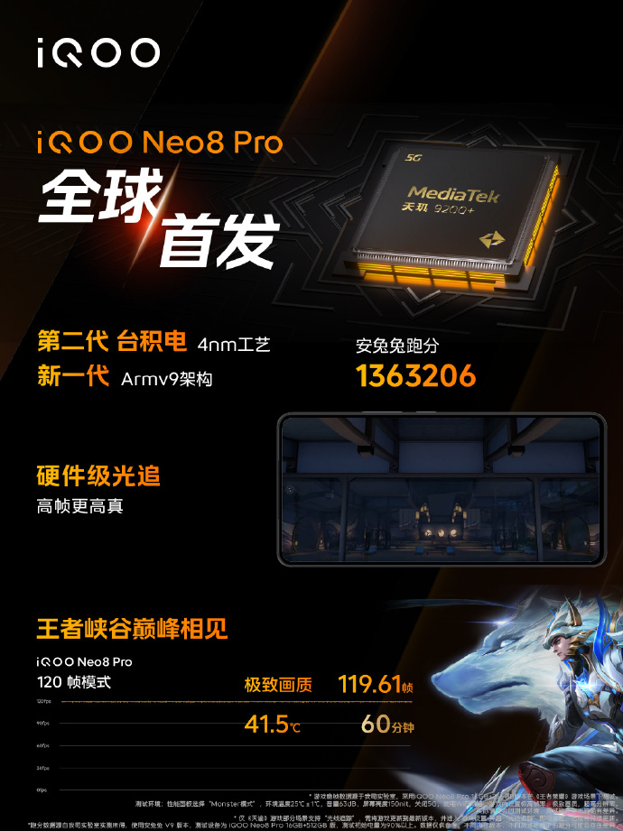 iQOO Neo8系列正式发布：天玑9200+全球首发 只要3099元