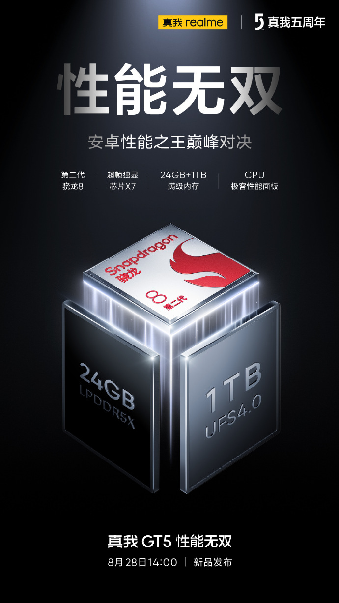 真我GT5核心性能公布：骁龙8Gen2+独显X7