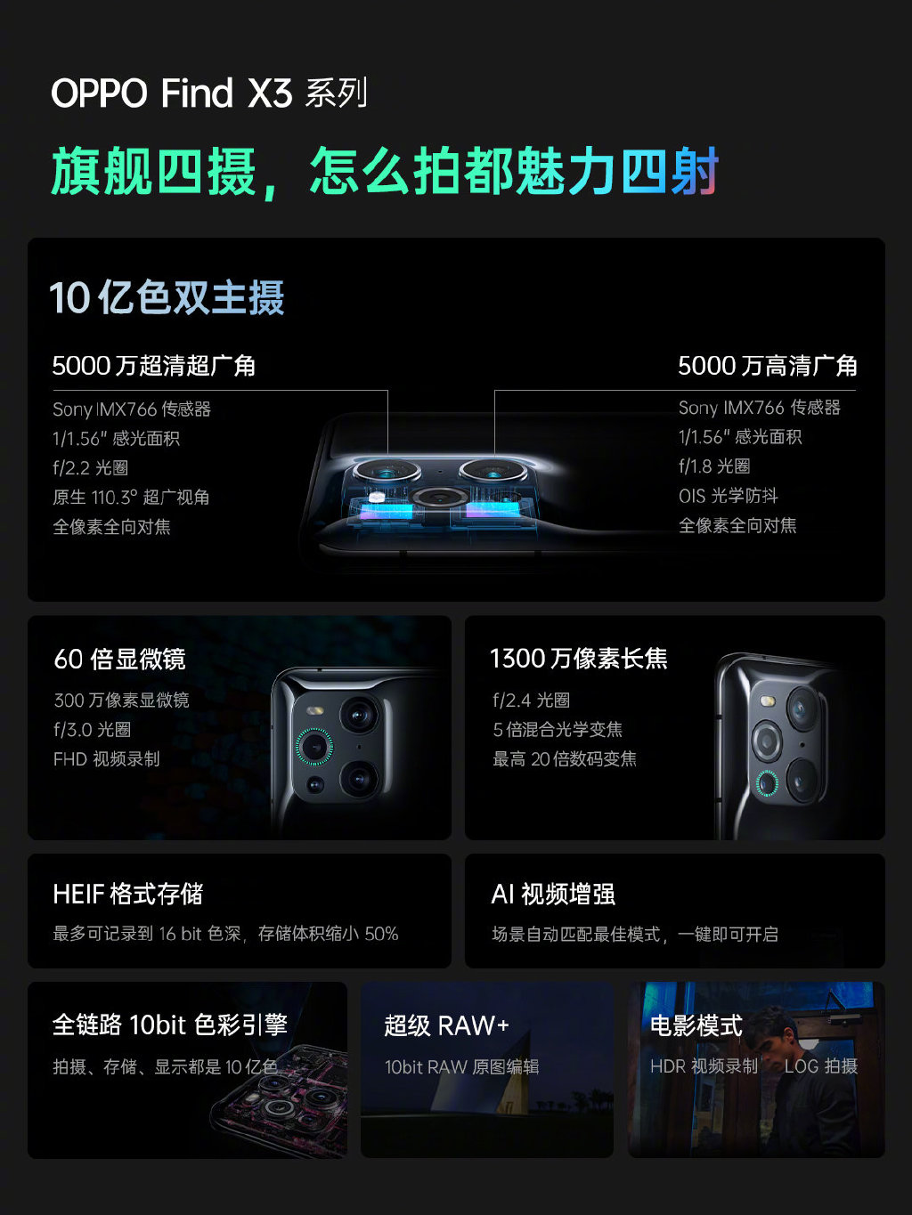 OPPO Find X3系列发布：十亿色双主摄、4499元起