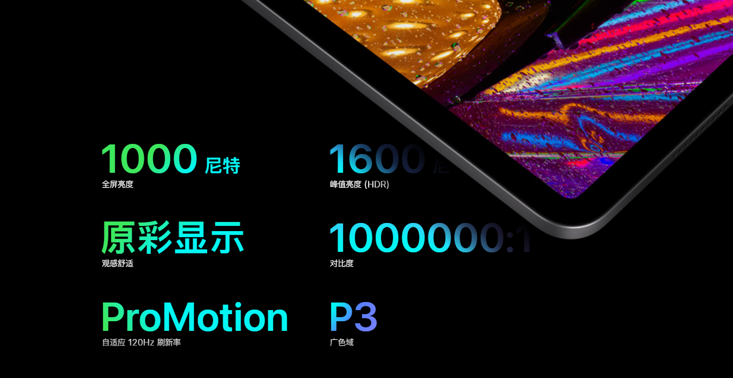 1月iOS设备性能榜：两代iPad Pro瓜分前4