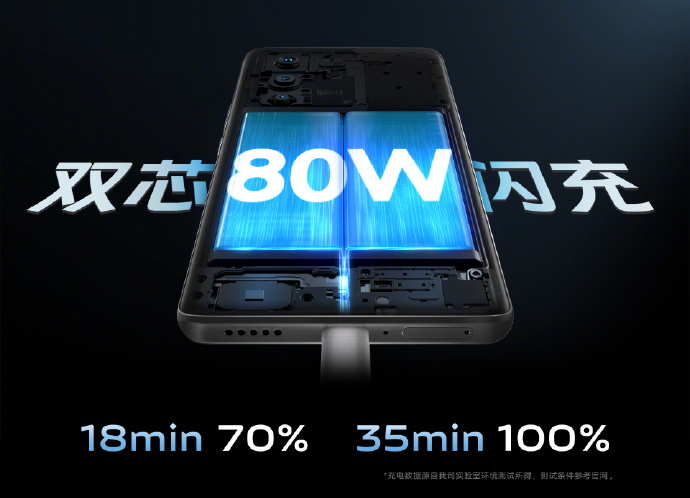 天玑8100+三星E5屏 vivo S15系列正式发布：2699起售