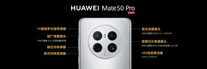 256GB起步 6799元起售：华为Mate 50 Pro正式发布