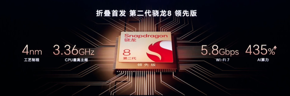 荣耀Magic V2正式发布：全球最薄大折叠 8999起！