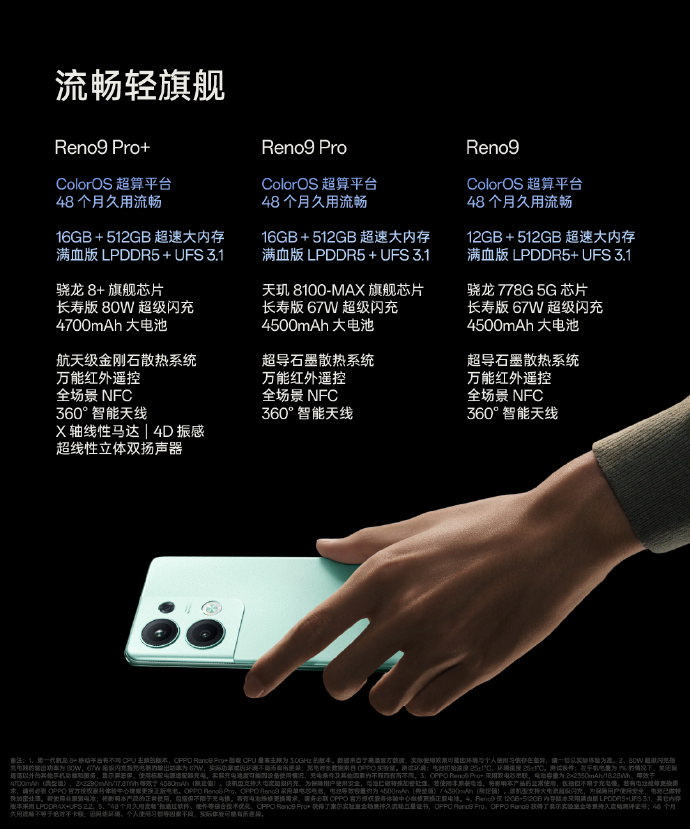 OPPO Reno9系列正式发布：2499起售 马里亚纳X首次下放