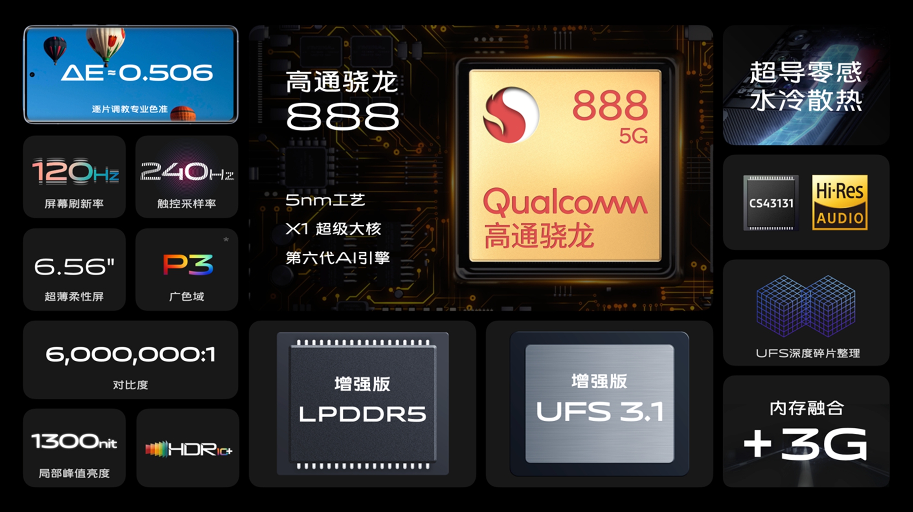 双主摄+蔡司影像系统 vivo X60 Pro+发布 4998元起