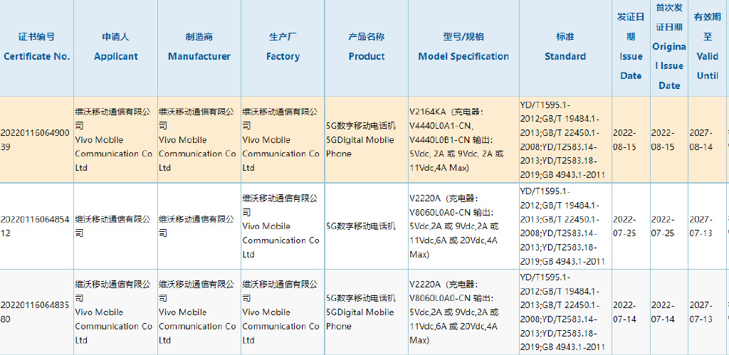 iQOO新机曝光 搭载骁龙778G+/快充升级80W