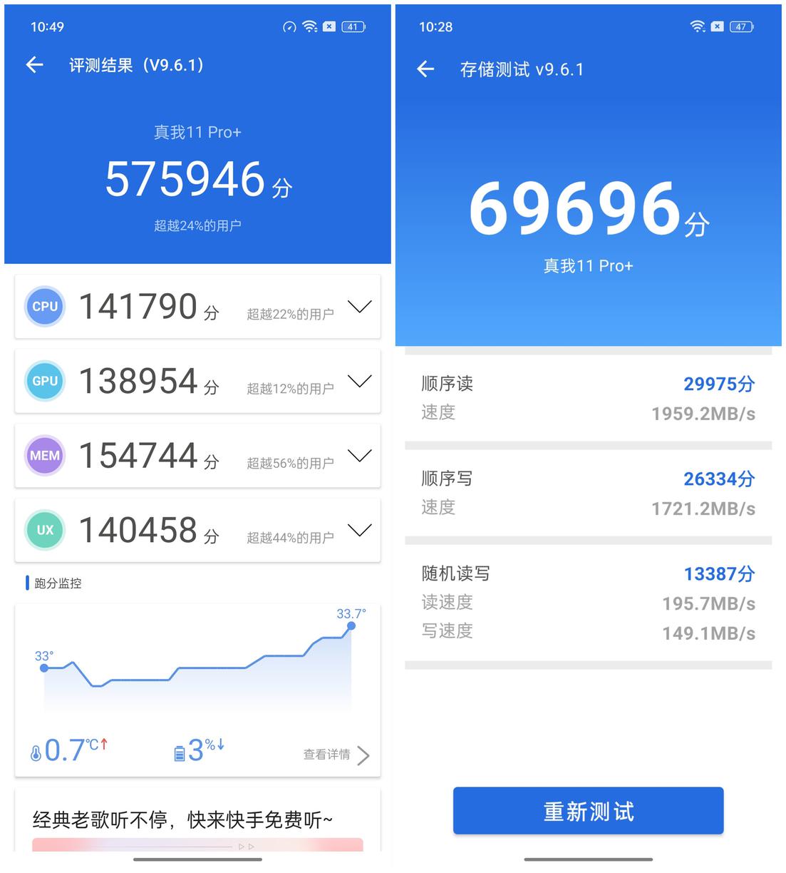 真我11 Pro+评测：2亿像素带动拍照新需求