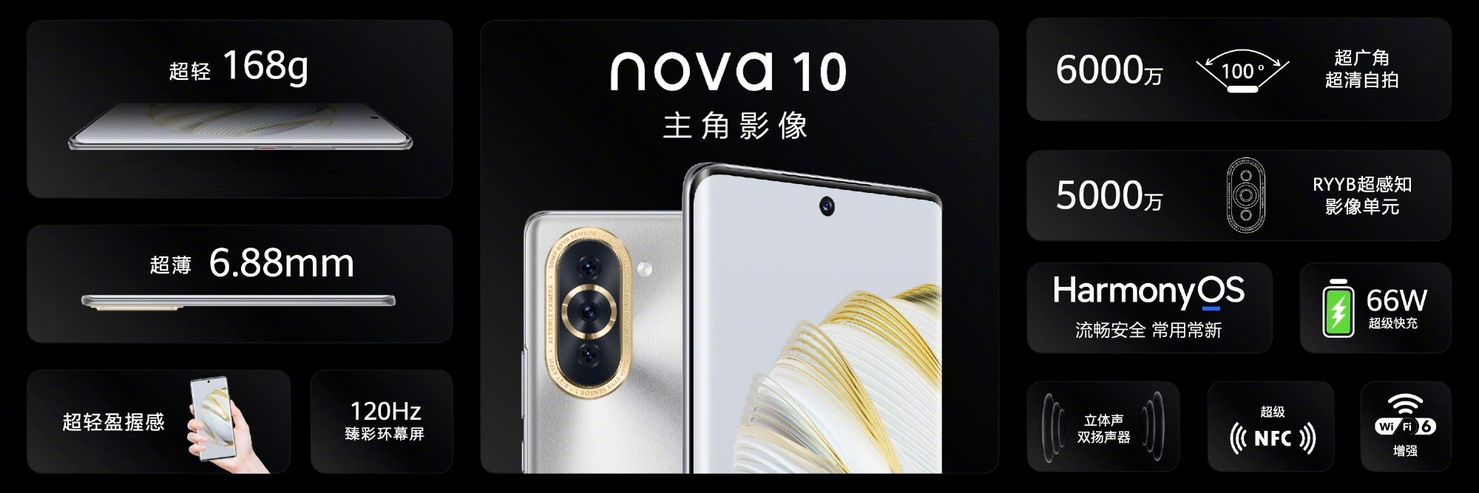 搭载骁龙778G 4G处理器，华为nova 10系列正式发布