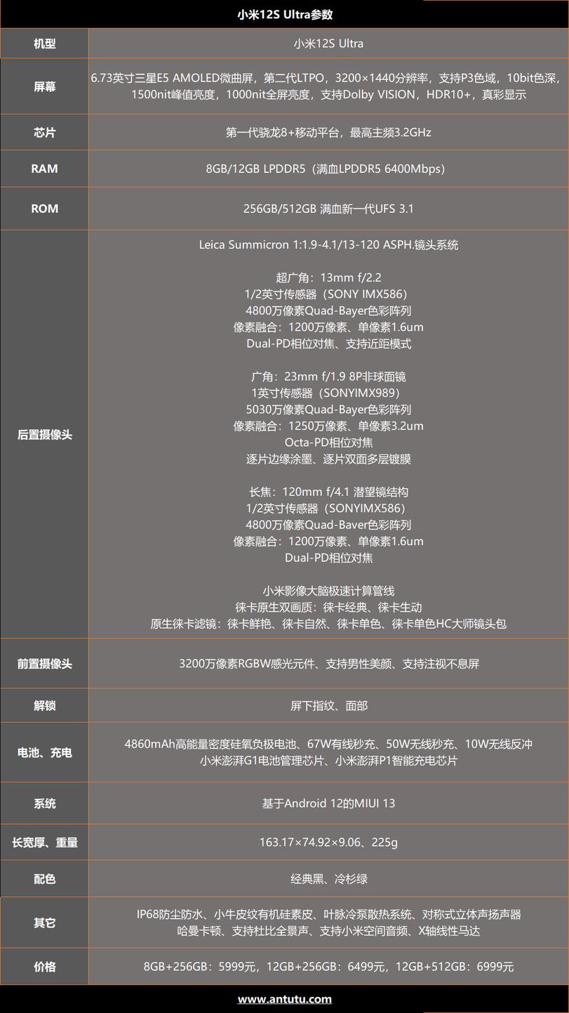 小米12S Ultra评测：移动影像的下一个时代 由此开启
