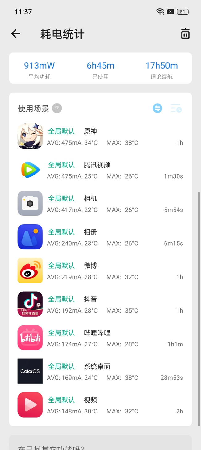 OPPO Reno 9 Pro+评测：最好的一代Reno 虽迟但到