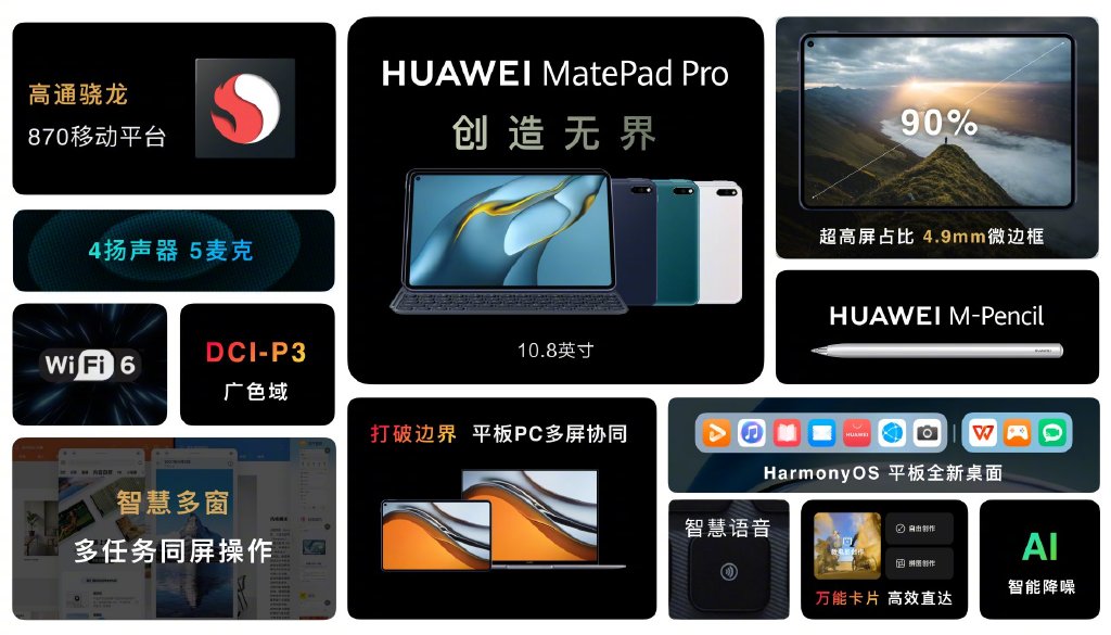 华为又一新品曝光：搭载骁龙865