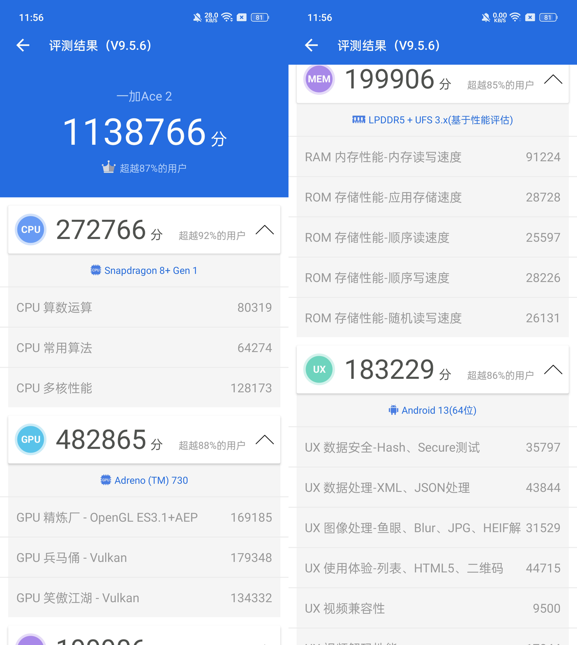 一加 Ace 2评测：是Ace 但是很一加