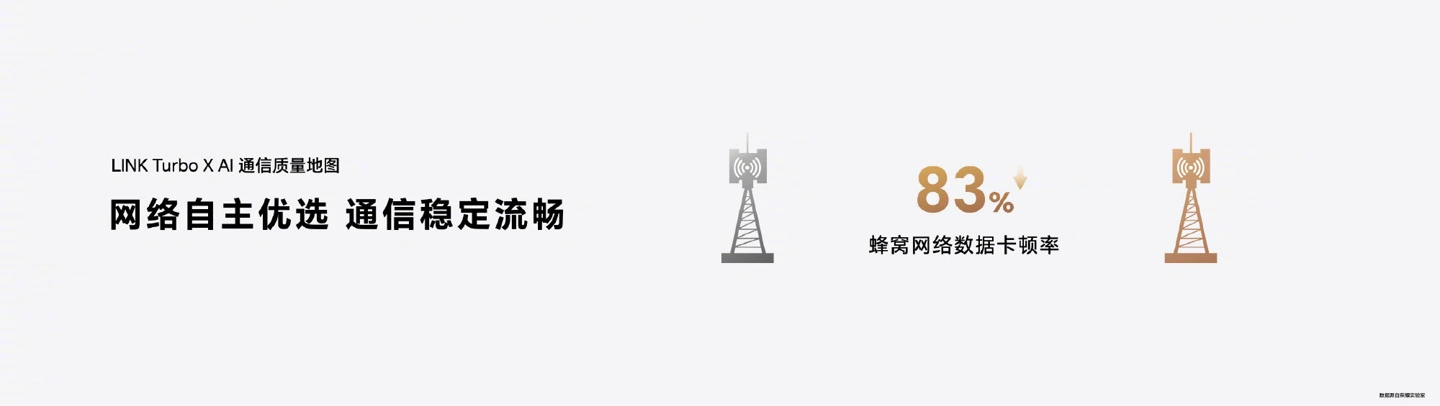 MagicOS 7.0正式发布 赵明：考虑对鸿蒙及iOS进行兼容