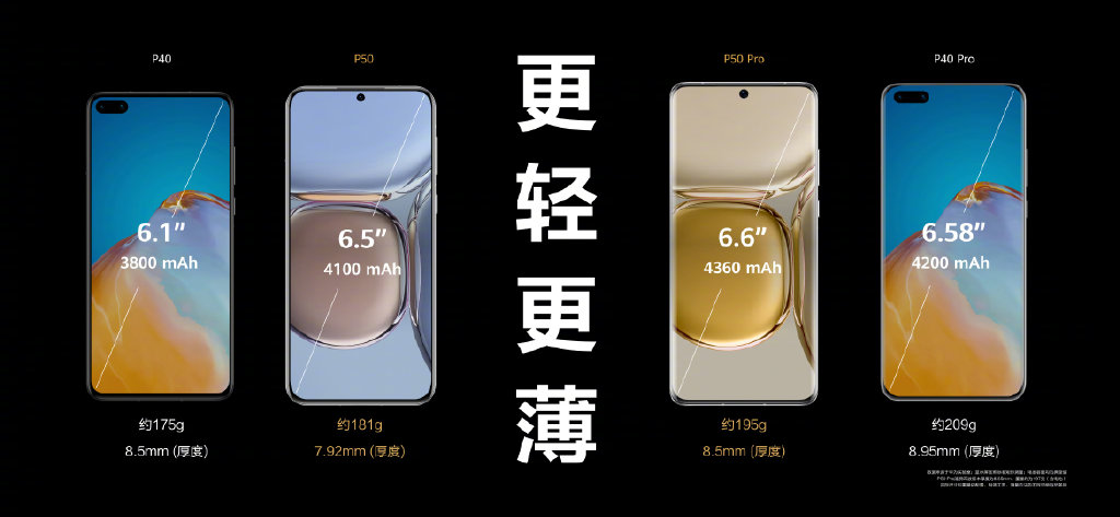 华为P50系列亮相：五款新配色 动态色吸睛
