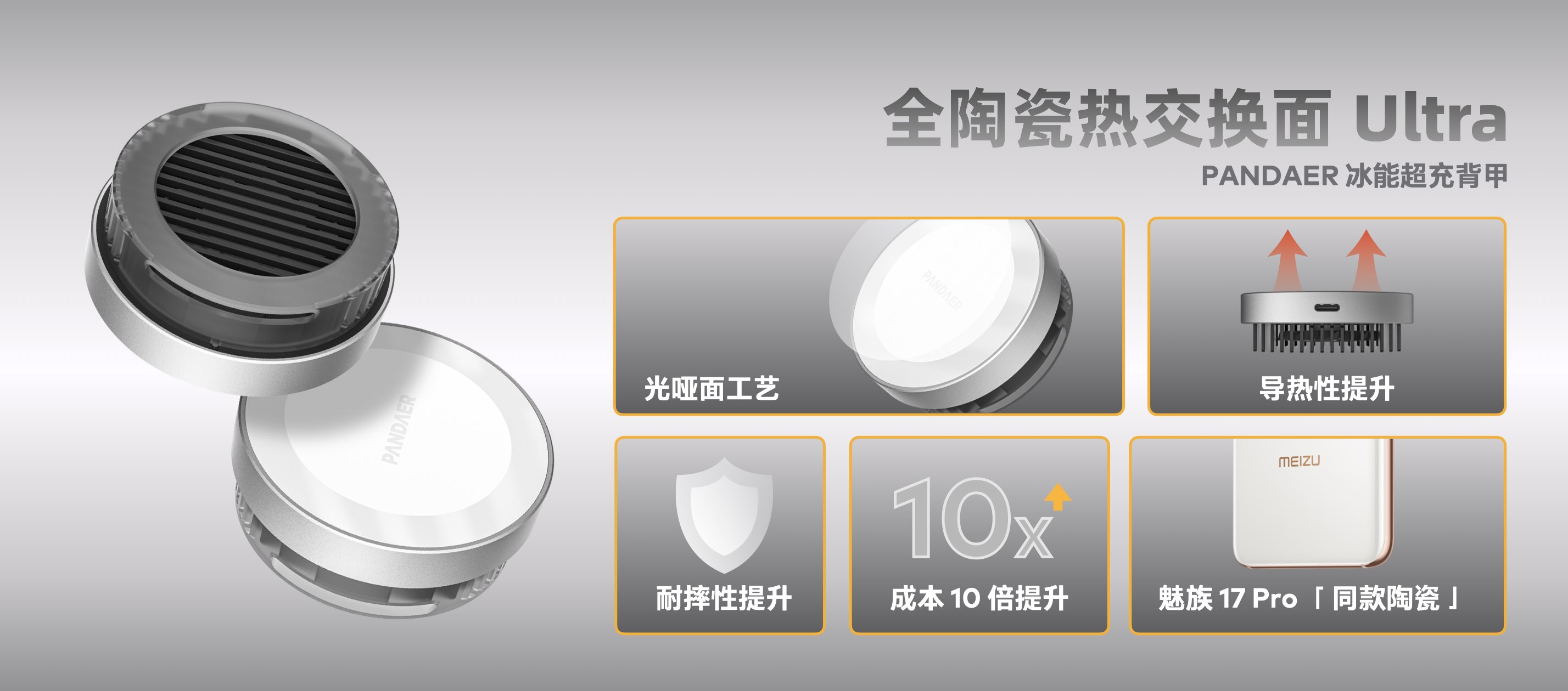 PANDAER、lipro 携20+新品亮相魅族春日新品放映会