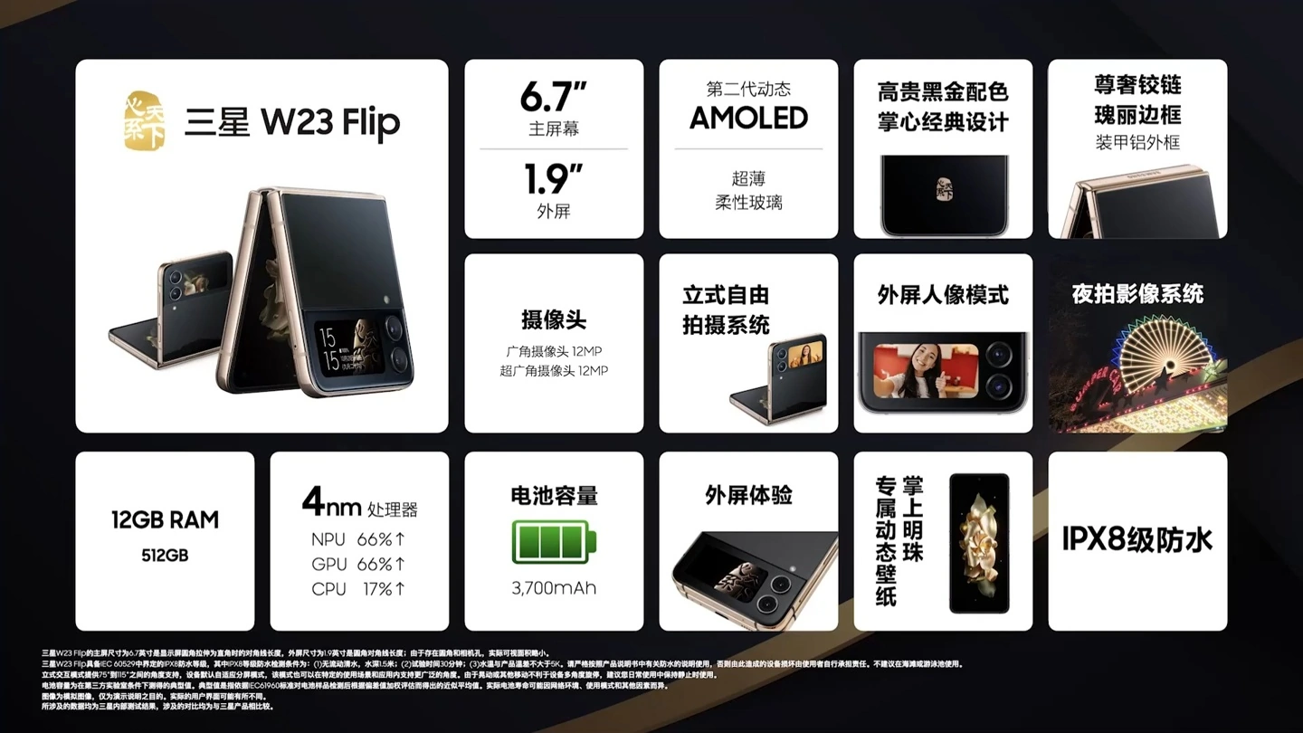 三星“心系天下”推出W23系列二合一限量礼盒套装：一盒两机，售价 24998 元