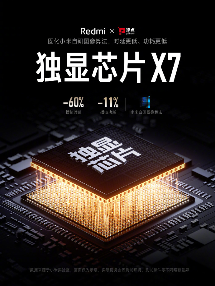 K60至尊版正式发布：12+256G起售价仅需2599！