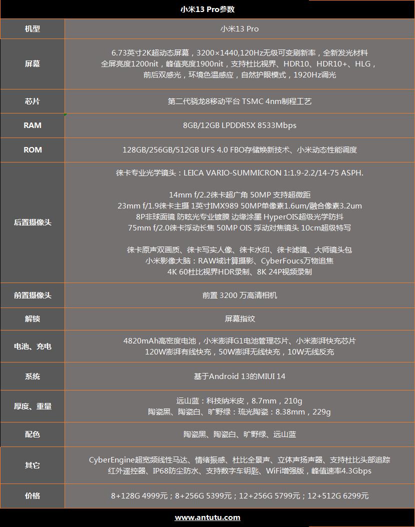 小米13 Pro评测：以旗舰之名 享超旗舰之实