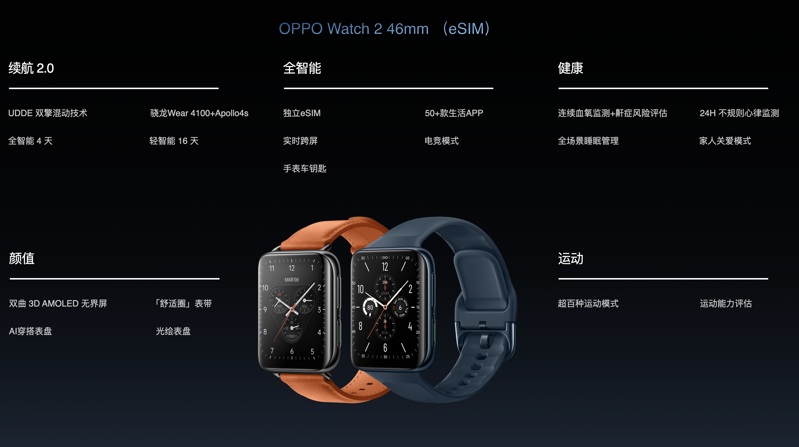 新一代安卓全智能手表旗舰：OPPO Watch 2系列发布 1299元起