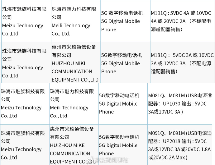 魅族新品入网：手表手机都有