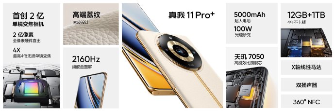真我11 Pro+发布：2亿像素加持 1999元起售